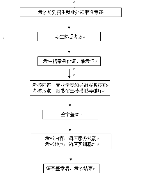 TIM图片20190328113205.png TIM图片20190328113205.png