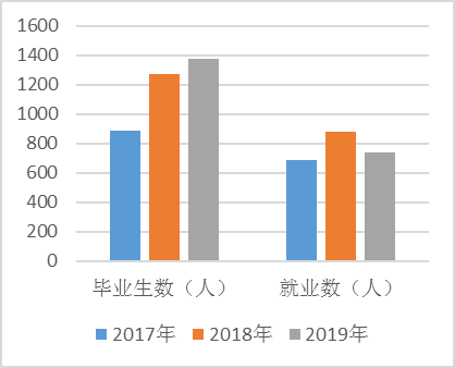 啊.png 啊.png